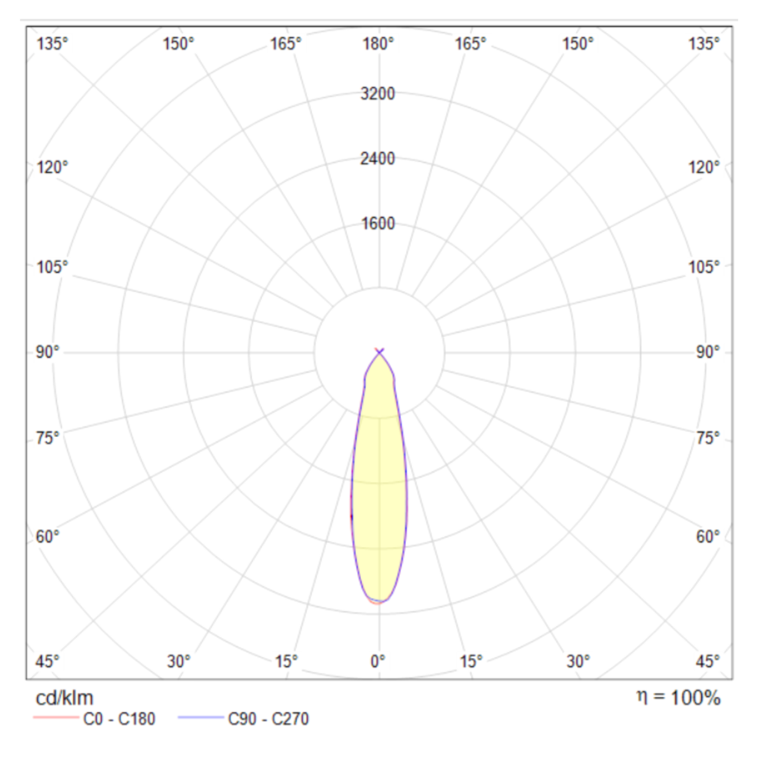Светильник подвесной Maytoni Torre P037PL-L11W4K