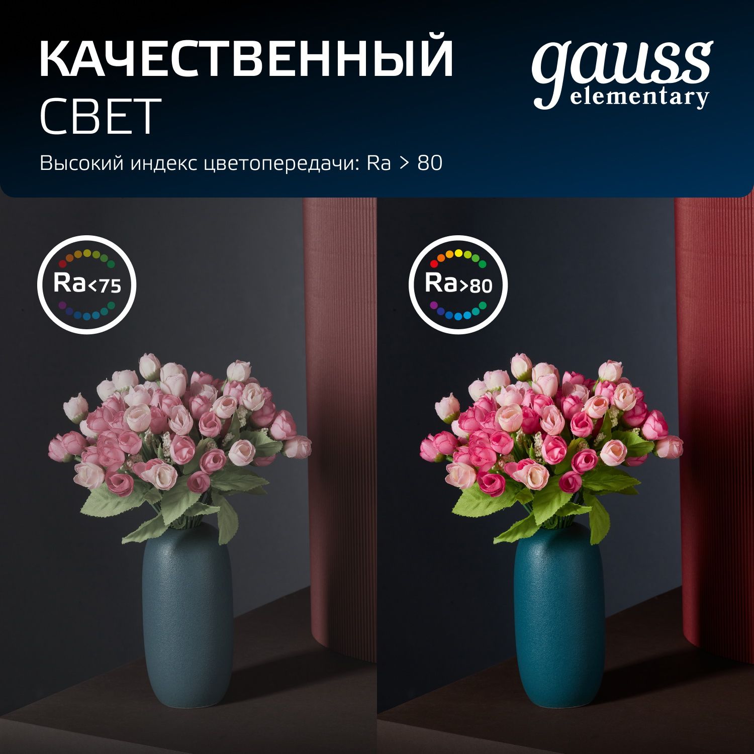 Встраиваемый светильник Gauss Elementary 9100420205