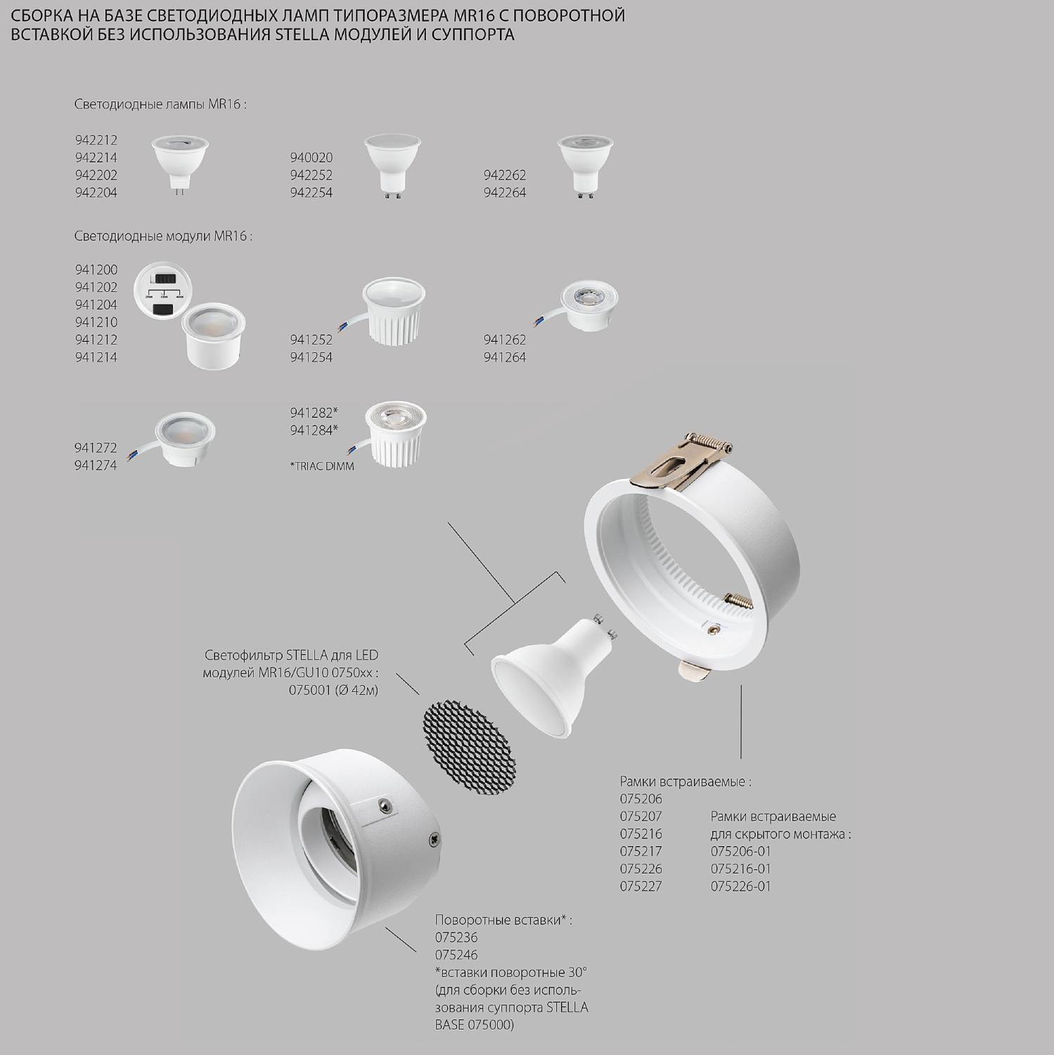 Вставка алюминиевая поворотная (Суппорт) Lightstar STELLA BASE 075236