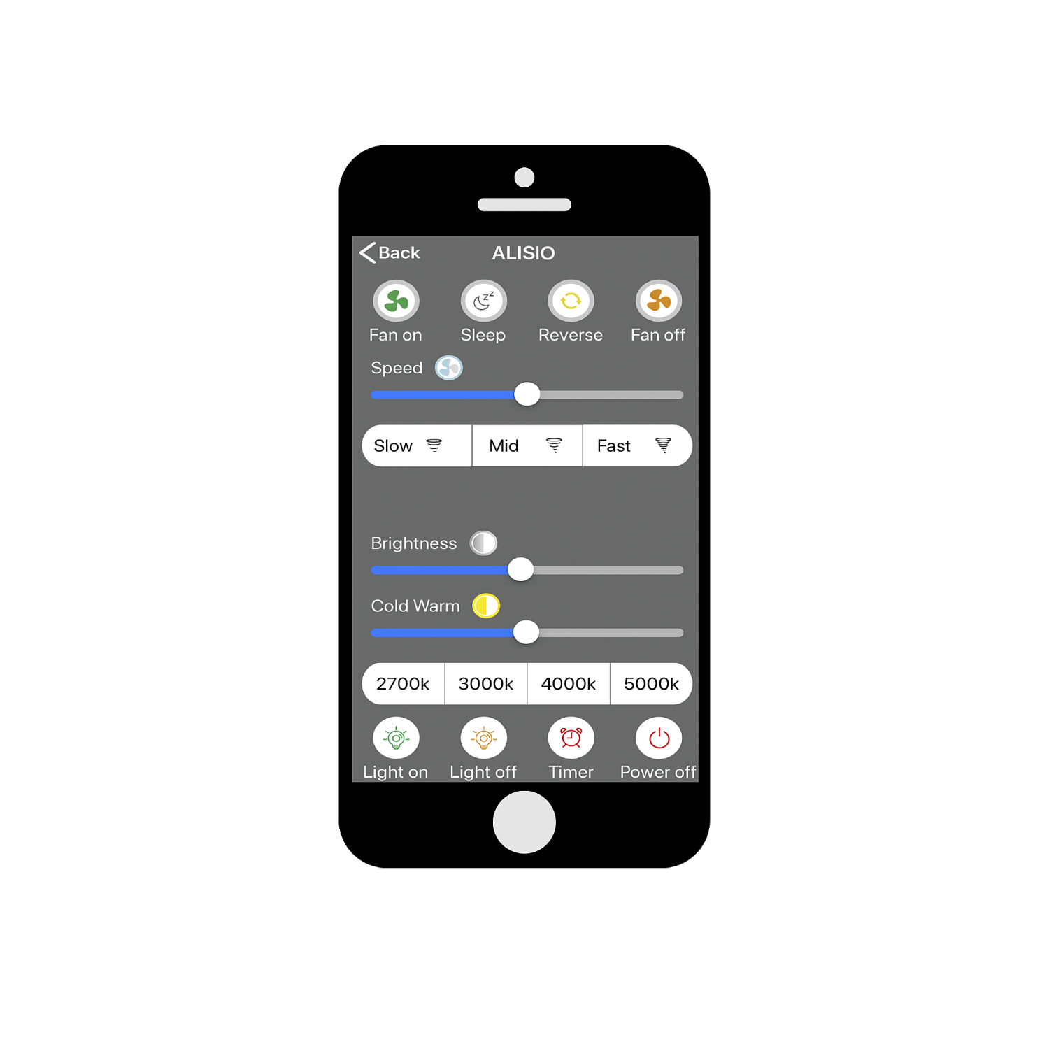 Люстра потолочная-вентилятор Mantra Nepal 7803