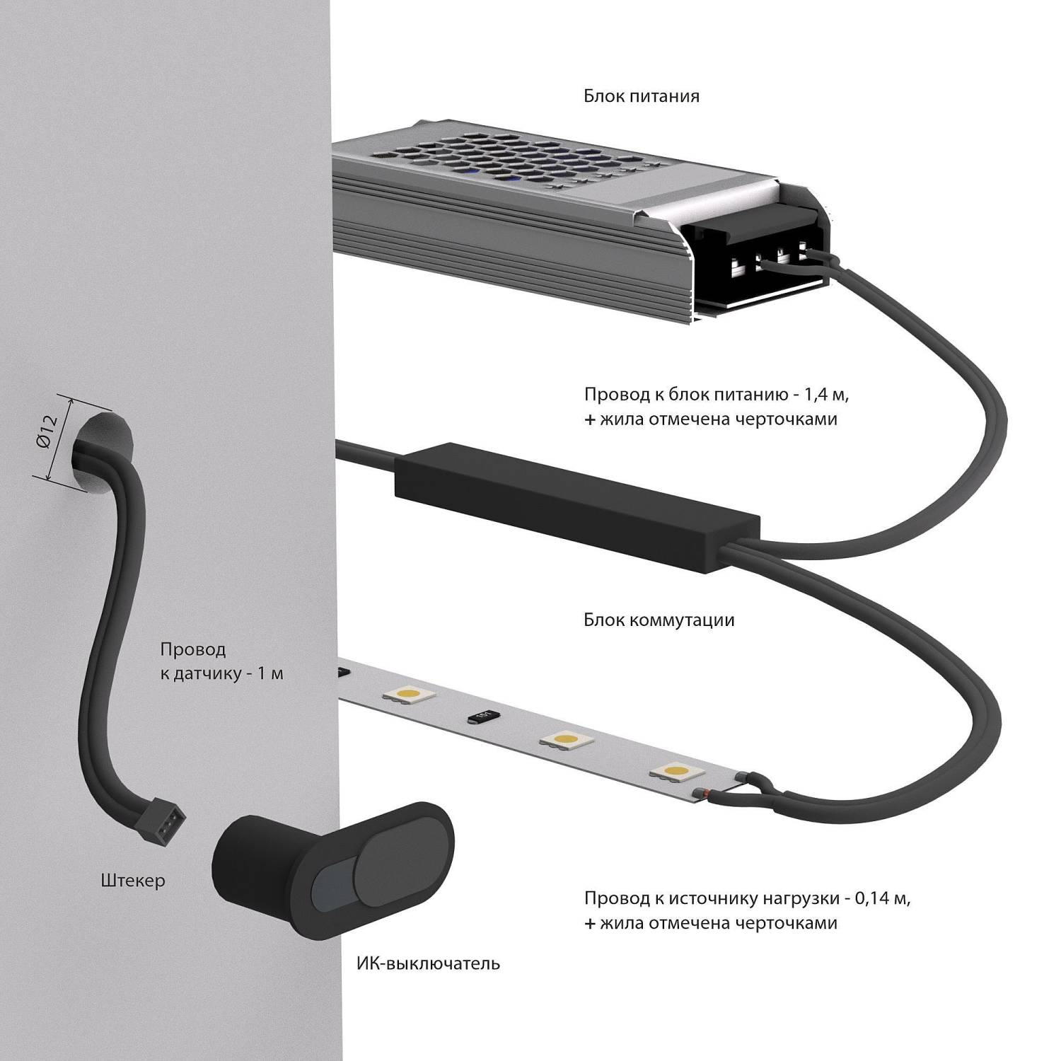Выключатель ИК с функцией диммирования Elektrostandard Аксессуары для светодиодных лент 12/24V 95004/01 Выключатель ИК с функцией диммирования 12/24V 36/72W