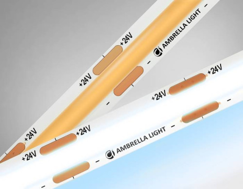 LED лента Ambrella LED Strip 24V GS4653