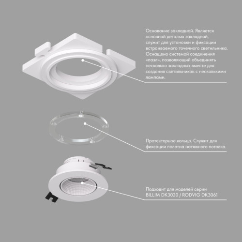 Закладное основание для натяжного потолка Denkirs Scb DK3020/61-SCB