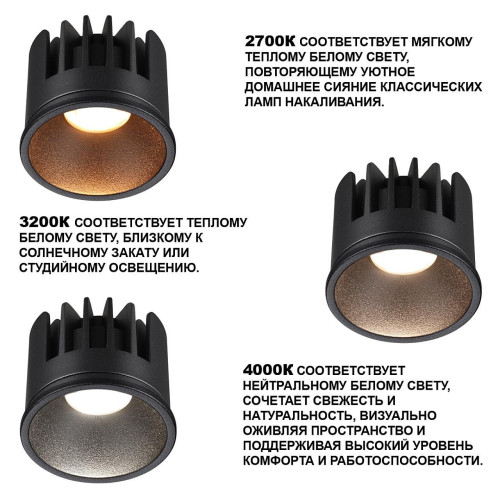 Светодиодный модуль Novotech Mod 359815