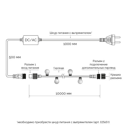 Гирлянда Arlight 025584