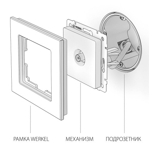 Розетка Werkel W1183009/ ТВ-розетка оконечная (cеребряный рифленый)