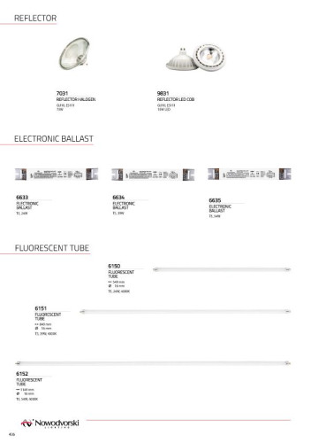 Галогенная лампа Nowodvorski Reflector 7031