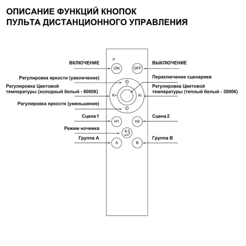 Беспроводной пульт ДУ (2.4G) Novotech Flum 359640
