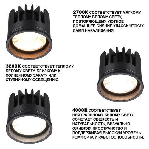 Светодиодный модуль Novotech Mod 359819