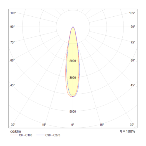 Трековый светильник Maytoni Vuoro TR003-1-12W3K-B