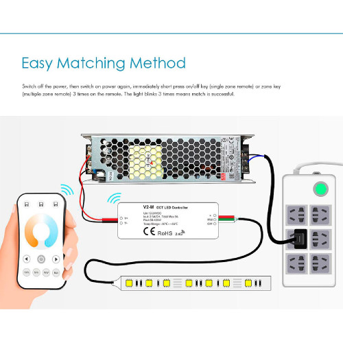 Контроллер, double color Favourite Светодиодная лента 2001-CTR-003