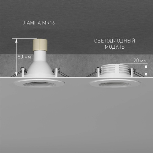 Светодиодный модуль Elektrostandard LED Модуль Светодиодный модуль 7W 4000K (BMGU1004)