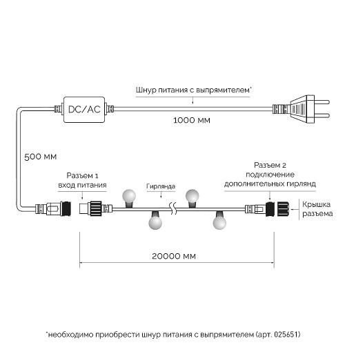 Гирлянда Arlight 025590