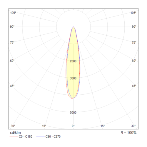 Трековый светильник Maytoni Vuoro TR003-1-12W4K-W