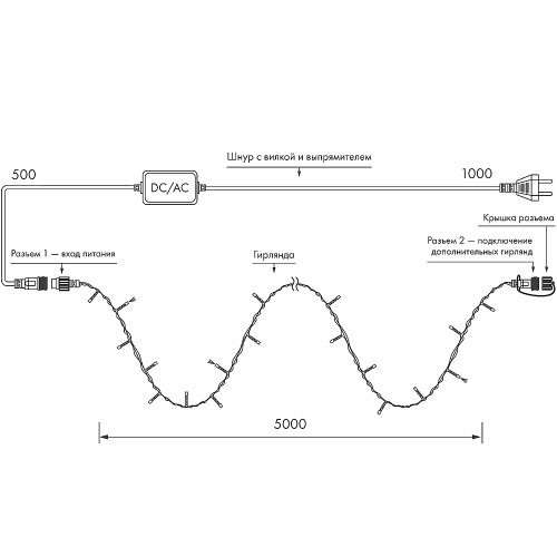 Гирлянда Arlight 025752